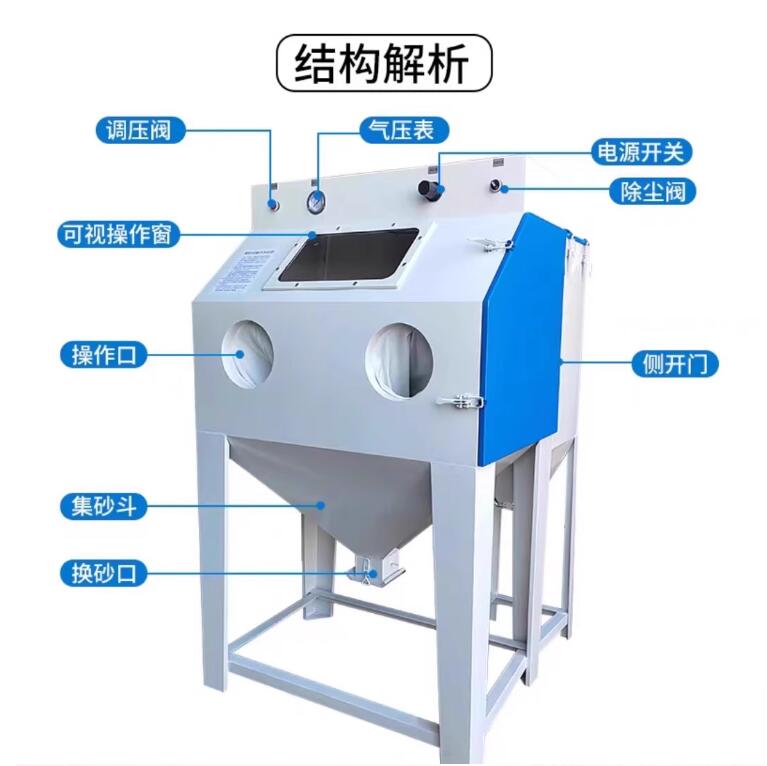 BulawayoSandblasting machine